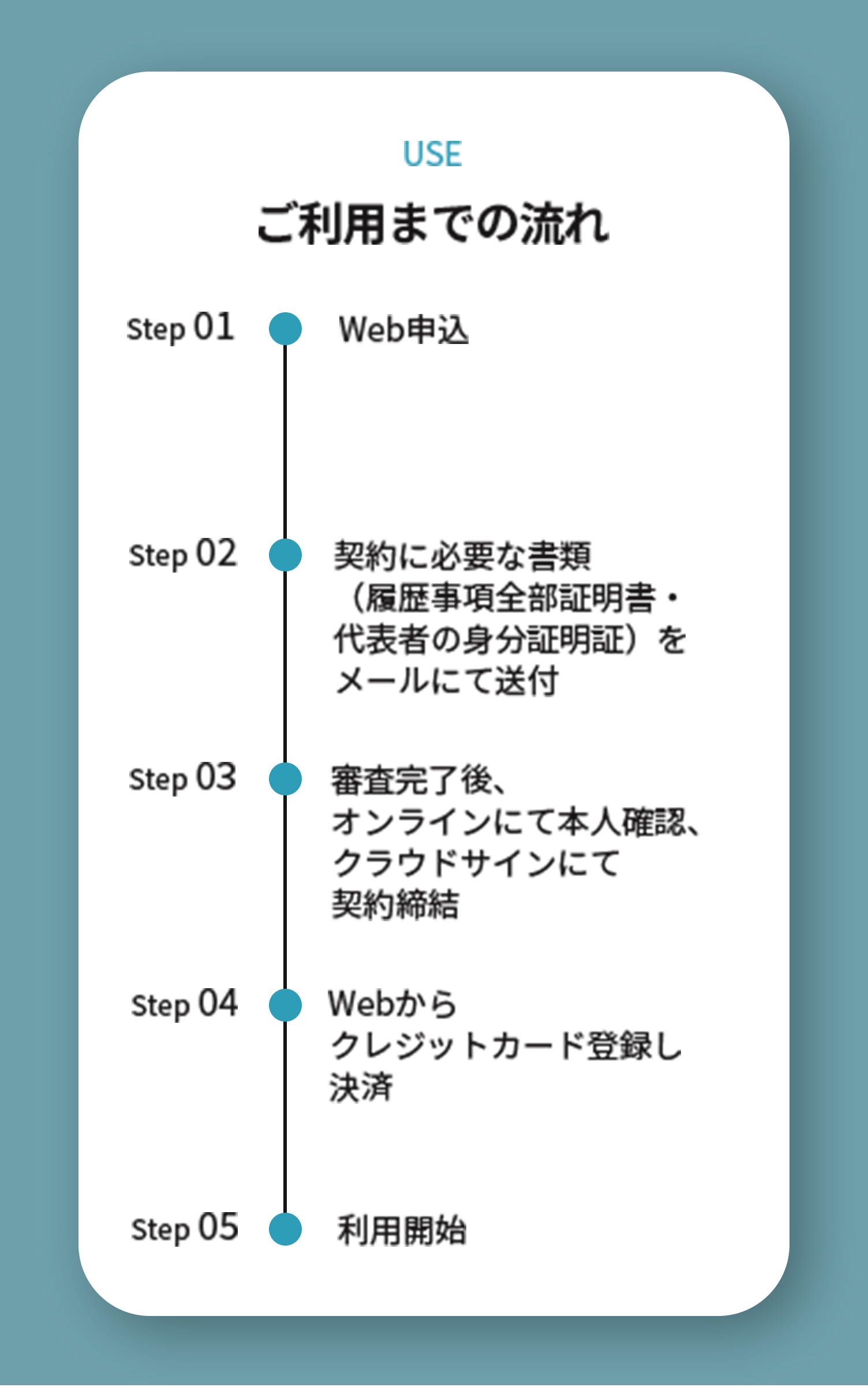 ご利用までの流れ